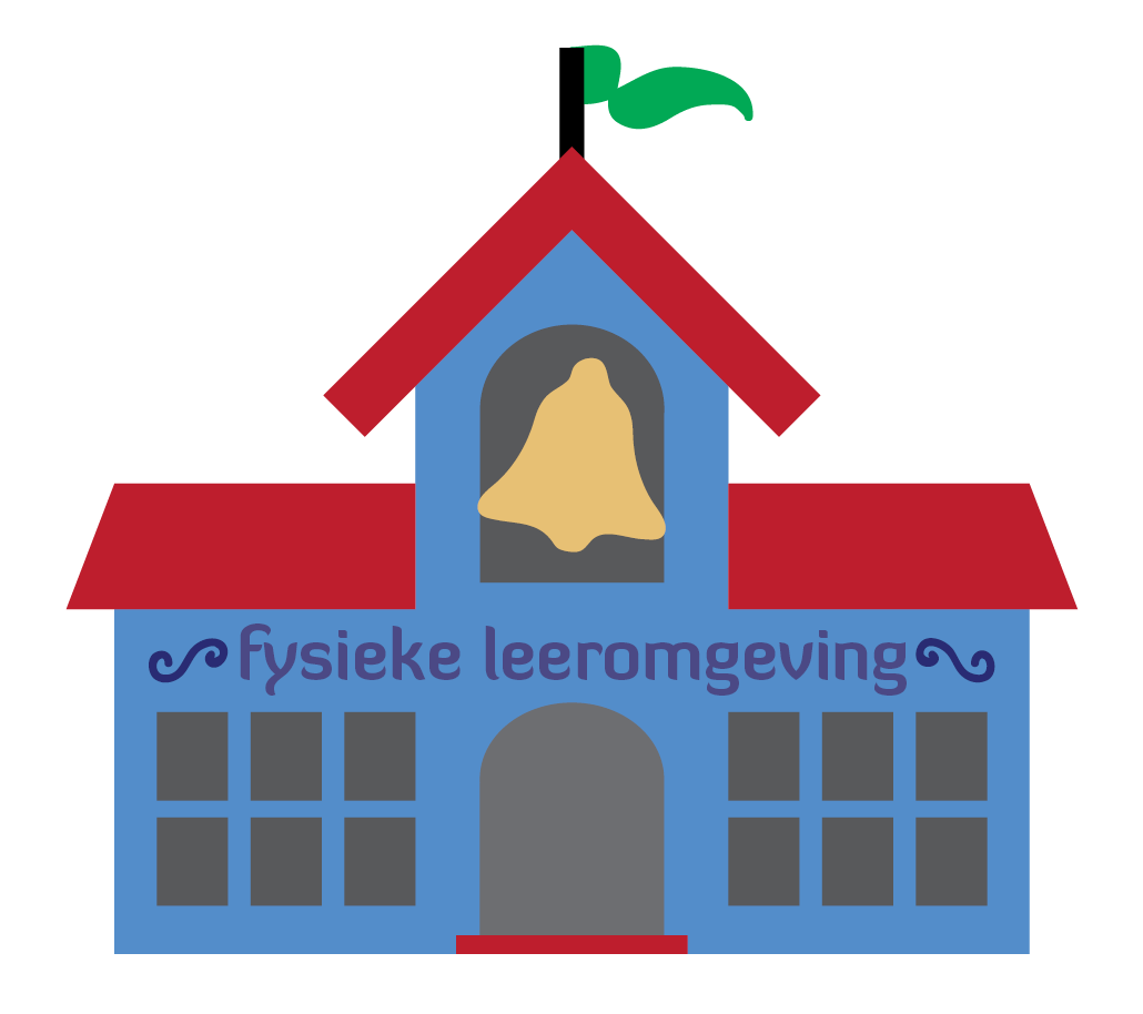 fysieke-leeromgeving